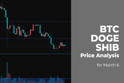 BTC, DOGE and SHIB Price Analysis for March 6