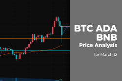 BTC, ADA and BNB Price Analysis for March 12