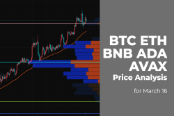 BTC, ETH, BNB, ADA and AVAX Price Analysis for March 16