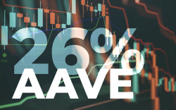 AAVE Spikes by 26% This Week as "Shark and Whales" Accumulated 70,000 Tokens: Santiment Details