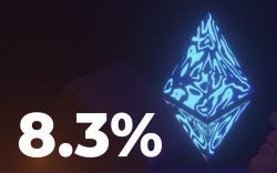 8.3% of Ethereum Supply Now Out of Market Circulation