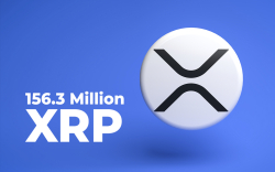 Ripple Helps Shovel 156.3 Million XRP As Coin Rises 6%