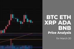 BTC, ETH, XRP, ADA and BNB Price Analysis for March 20
