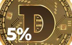 Dogecoin Spikes 5%, Outstripping Other Coins 