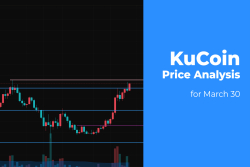 KuCoin Token (KCS) Price Analysis for March 30