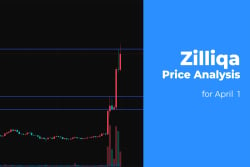 Zilliqa (ZIL) Price Analysis for April 1