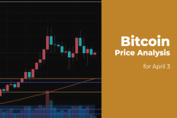 Bitcoin (BTC) Price Analysis for April 3