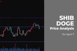 SHIB and DOGE Price Analysis for April 7