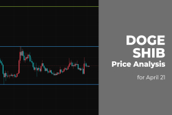 DOGE and SHIB Price Analysis for April 21