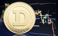 Dogecoin Spikes by 13% Minutes After Elon Musk's Twitter Purchase Confirmation