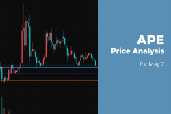 APE Price Analysis for May 2