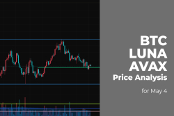 BTC, LUNA and AVAX Price Analysis for May 4