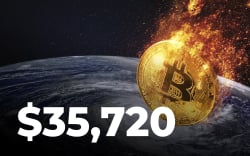 Bitcoin Briefly Drops to $35,720 as Extreme Fear Sweeps Through Crypto Market