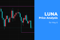 LUNA Price Analysis for May 6