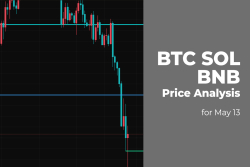 BTC, SOL and BNB Price Analysis for May 13
