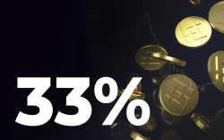 BNB Soars 33% Within 24 Hours as Crypto Market Begins to Recover: Here Are Likely Reasons
