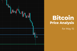 Bitcoin (BTC) Price Analysis for May 15