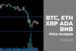 BTC, ETH, XRP, ADA and BNB Price Analysis for May 20
