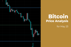 Bitcoin (BTC) Price Analysis for May 23