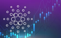 Cardano Community Shows Rapid Growth with About 3,000% Increase in Social Mentions