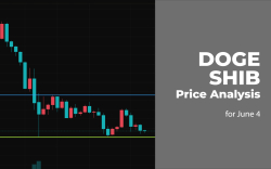 DOGE and SHIB Price Analysis for June 4