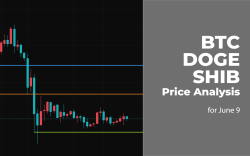 BTC, DOGE and SHIB Price Analysis for June 9