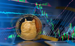 Dogecoin Creator Speaks Against "Crypto Is Inflation Hedge" Thesis