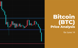 Bitcoin (BTC) Price Analysis for June 14