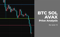 BTC, SOL and AVAX Price Analysis for June 15
