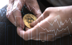 Bitcoin Fear and Greed Index Finally Drops to 2019 Levels, But This BTC Metric Sets ATH
