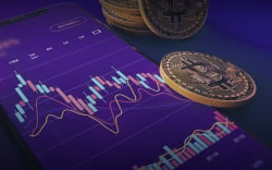 Last 3 Days Bring Largest Realized Loss for Bitcoin Investors in History of Cryptocurrency Market