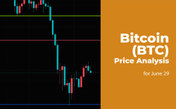 Bitcoin (BTC) Price Analysis for June 29