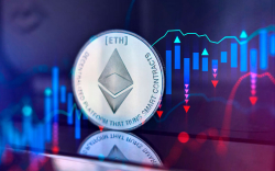 $1,200 ETH Is in High Demand According to This Data