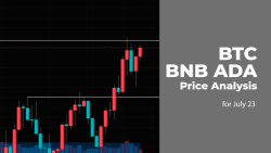 BTC, BNB and ADA Price Analysis for July 23