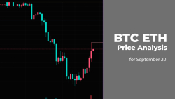 BTC and ETH Price Analysis for September 20