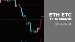 ETH and ETC Price Analysis for September 26