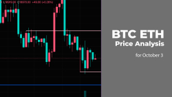 BTC and ETH Price Analysis for October 3