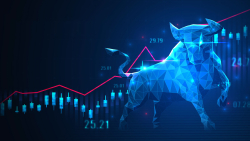 Bullish: Institutional Investors' Entry Point Spotted, Analyst Sights Possible Upswing