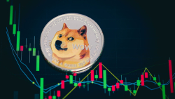 Dogecoin Hit with Latest Market Sell-off as Price Drops 5%