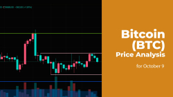 Bitcoin (BTC) Price Analysis for October 9