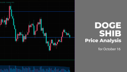 DOGE and SHIB Price Analysis for October 16