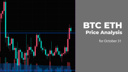 BTC and ETH Price Analysis for October 31