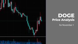 DOGE Price Analysis for November 1