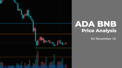ADA and BNB Price Analysis for November 16