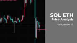 SOL and ETH Price Analysis for November 17