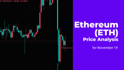 Ethereum (ETH) Price Analysis for November 19