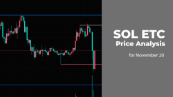 SOL and ETC Price Analysis for November 20