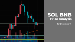 SOL and BNB Price Analysis for December 4