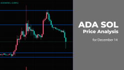 ADA and SOL Price Analysis for December 14