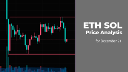 ETH and SOL Price Analysis for December 21